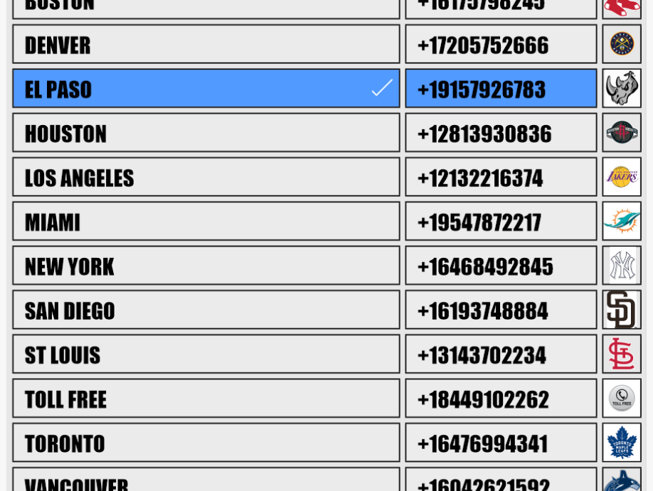 PBX phone number management