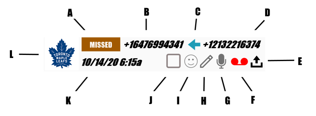 PBX Caller ID legend